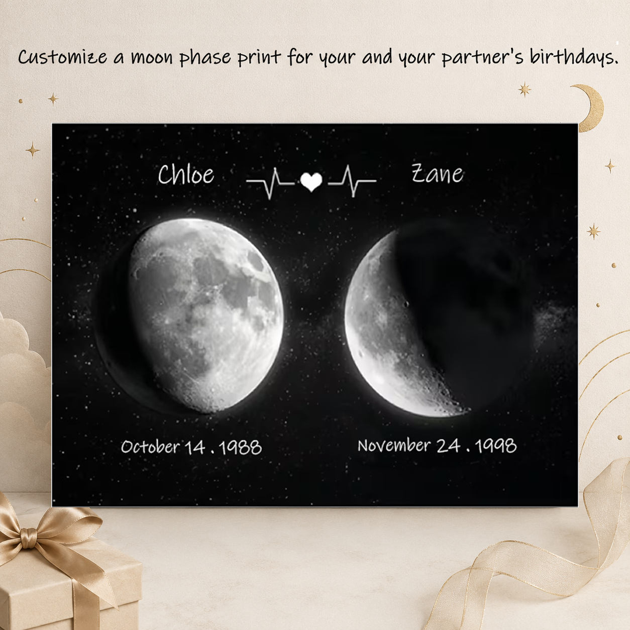 Custom Couple Moon‑Phase Frame | Wedding & Anniversary Keepsake Gift