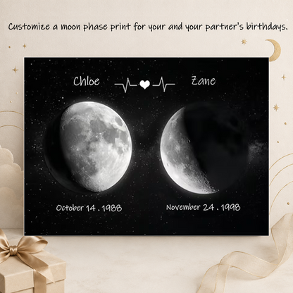 Custom Couple Moon‑Phase Frame | Wedding & Anniversary Keepsake Gift