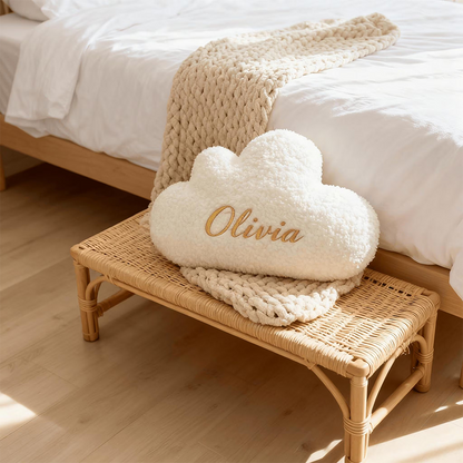 https://jomalls.oss-cn-hangzhou.aliyuncs.com/console/product/2607/22/wutkos-oreq77r-mrvi6qj3.png